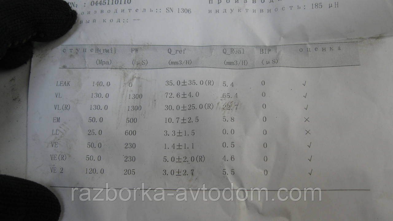 Форсунка дизель Renault Megane 2 (03-09), Laguna 2 (00-07), Trafic (00-10) 1.9CDI OE:8200100272, 0445110110